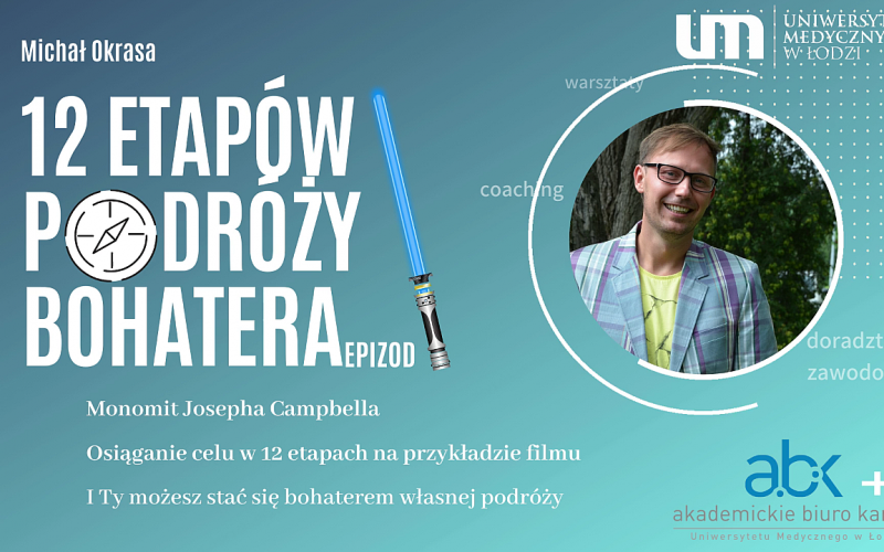 NAGRYWKA – 12 etapów podróży bohatera