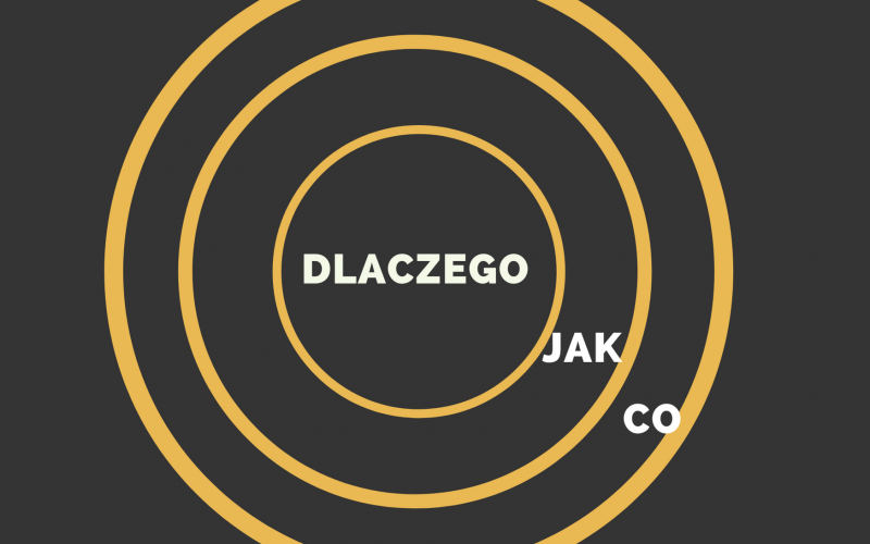 Dlaczego warto zacząć od „DLACZEGO”.