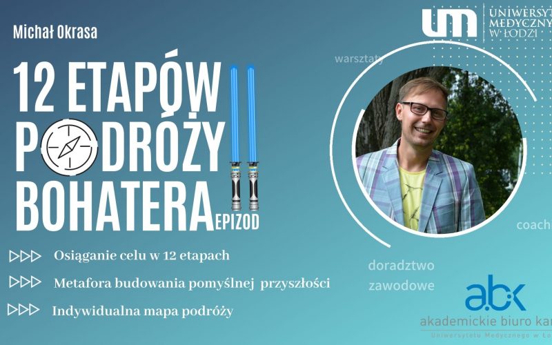 NAGRYWKA – 12 etapów podróży bohatera – Epizod 2