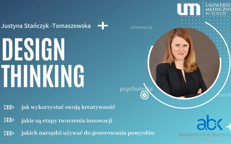 NAGRYWKA – Design Thinking