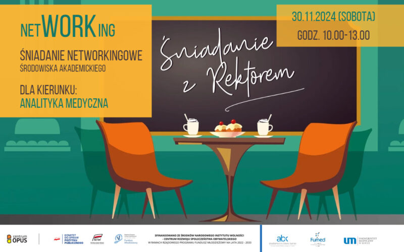 netWORKing – śniadanie networkingowe środowiska akademickiego